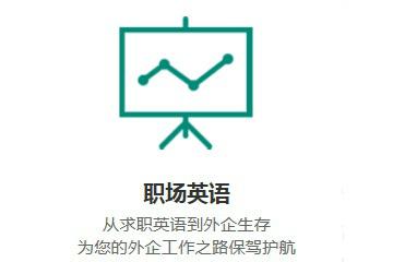 蕭山韋博職場英語培訓(xùn)