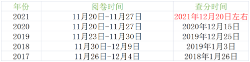 1637566155(1)