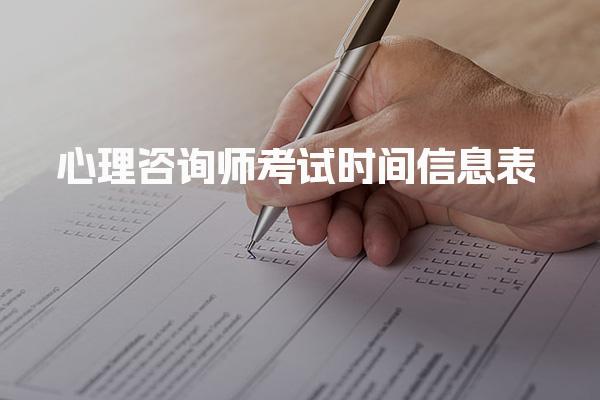 心理咨询师考试时间信息表（考试时间与报名时间）